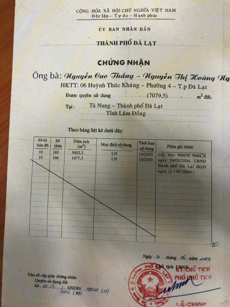 Bán khu nghỉ dưỡng đà lạt